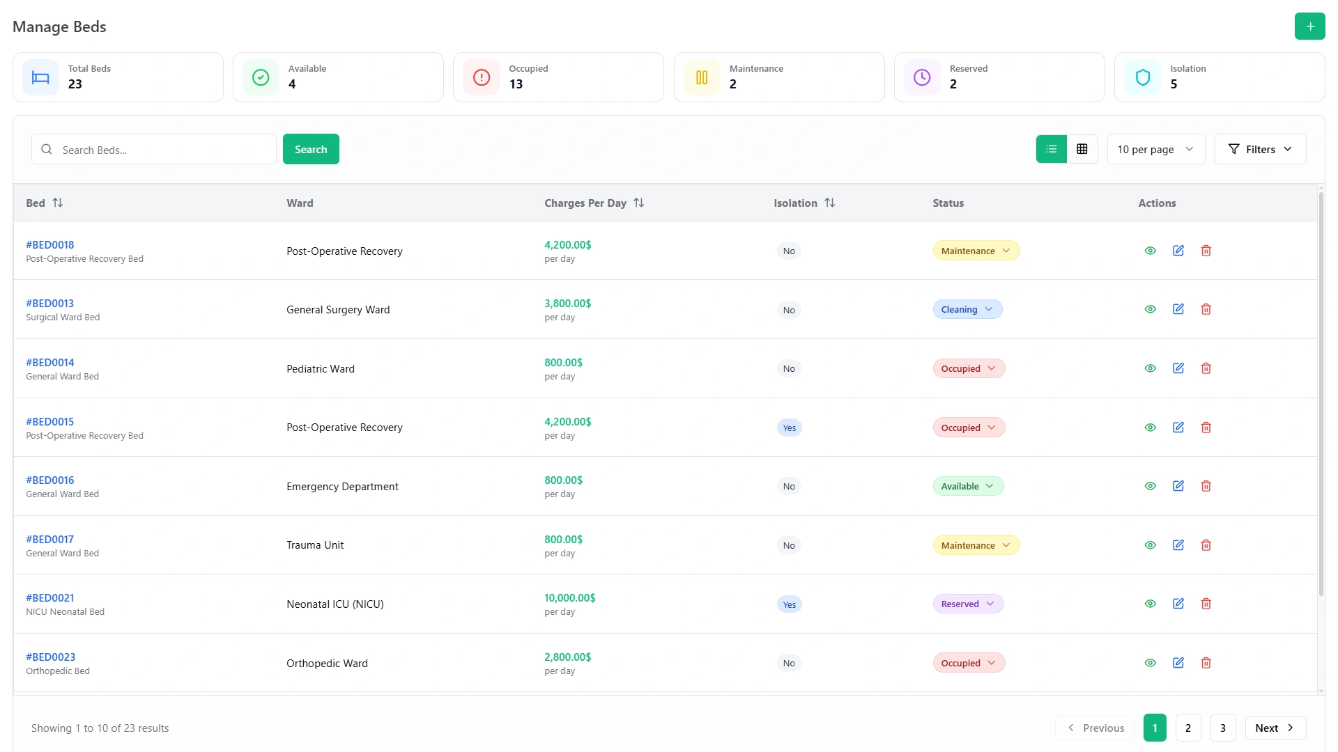 Real-Time Bed Availability