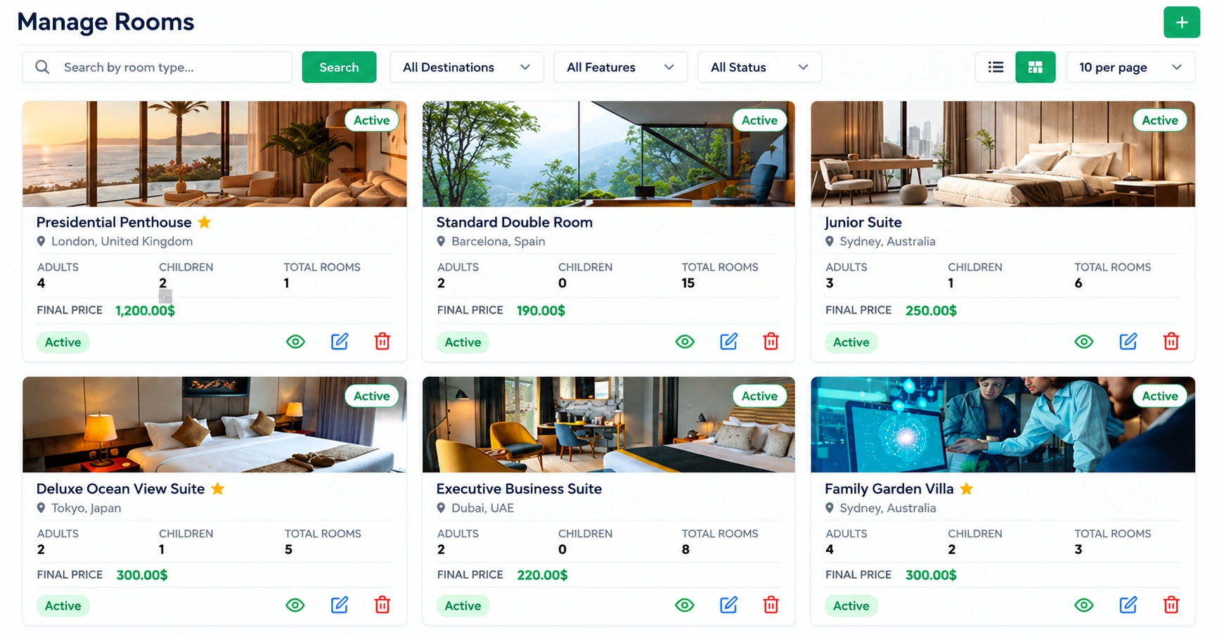 Hotel room status and reservation management screen