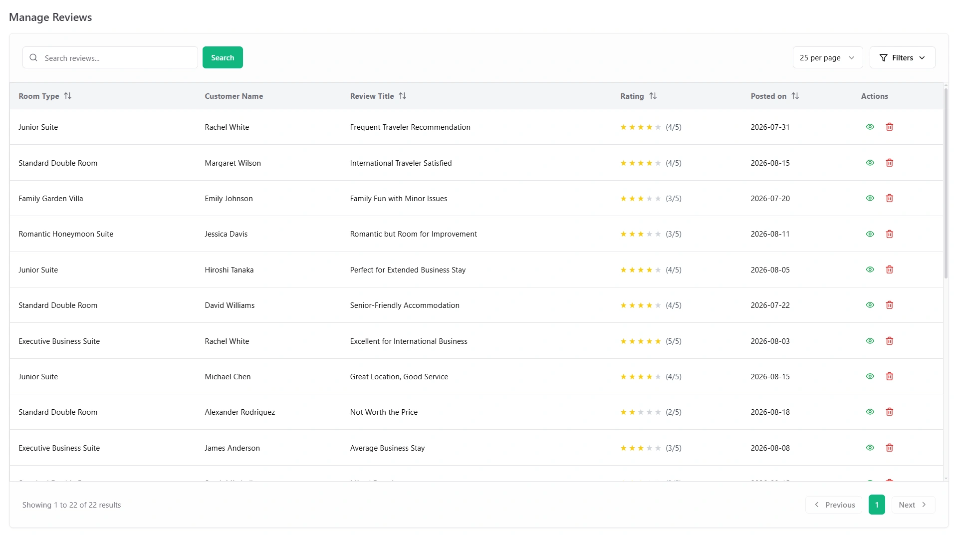 customer reviews management