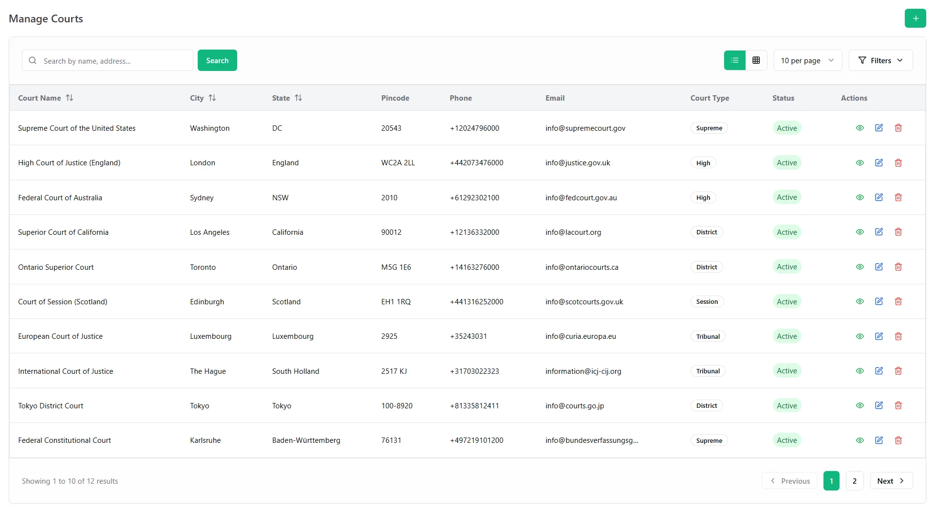 Court Jurisdictions & Tribunal Registry