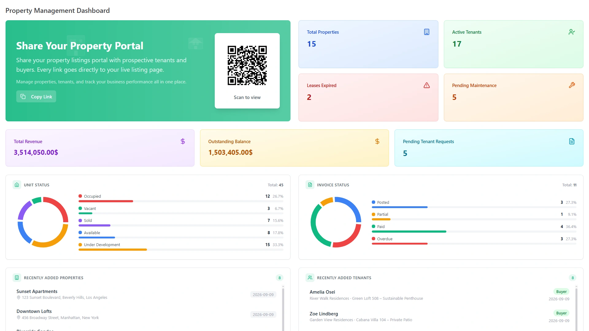 Property Management Dashboard