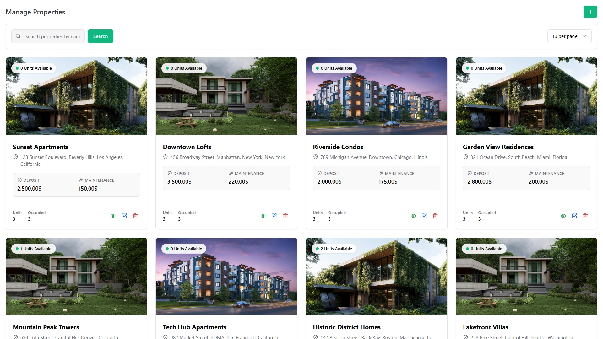 Centralized Property Portfolio