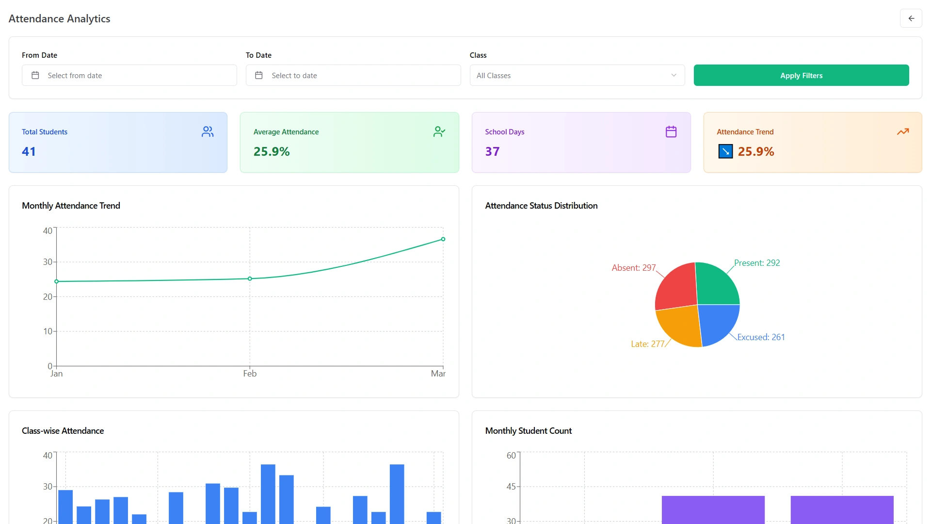 Student Attendance Analytics