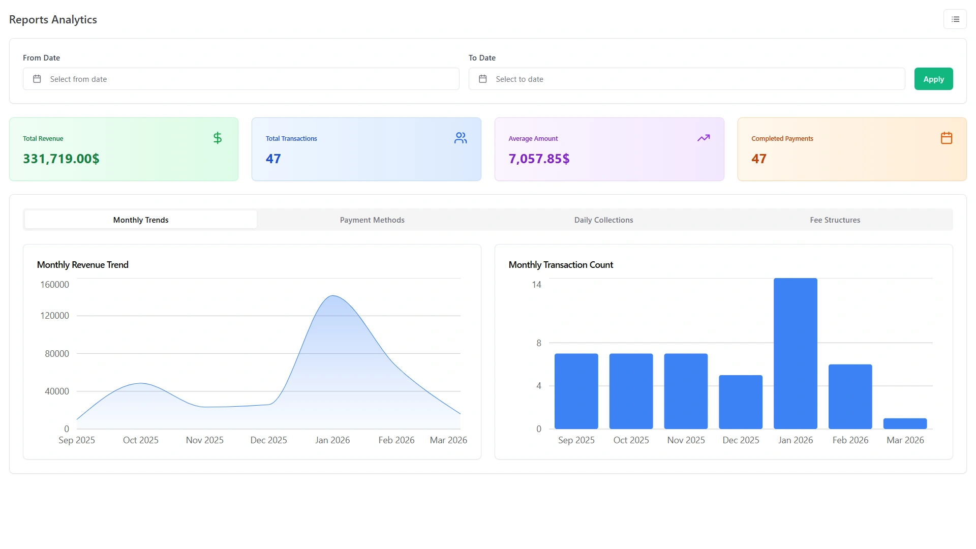 Reports & Fee Analytics