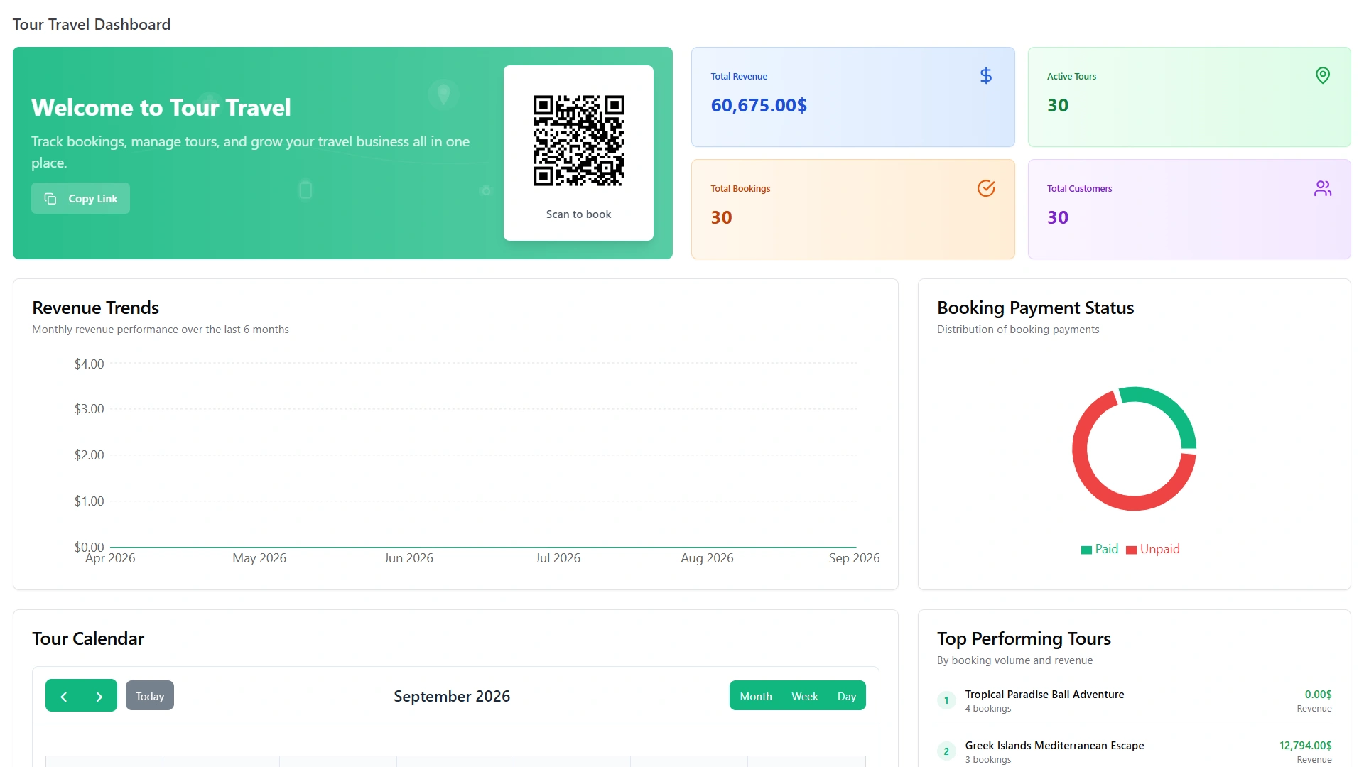 Travel & Tour Management Dashboard