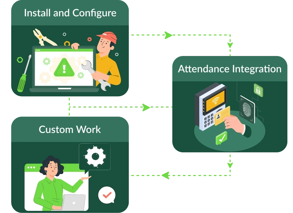 Illustration showing software installation process
