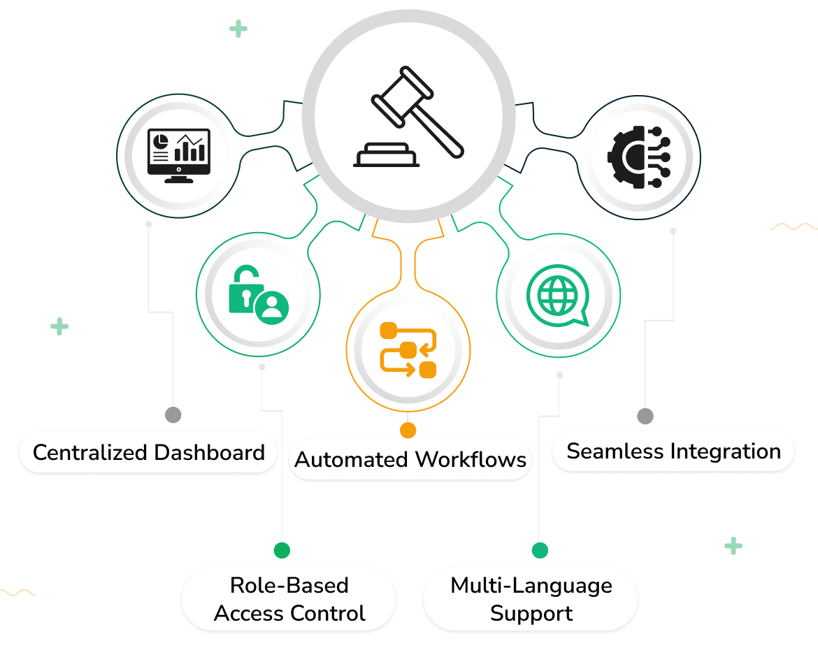 legal workflow automation software