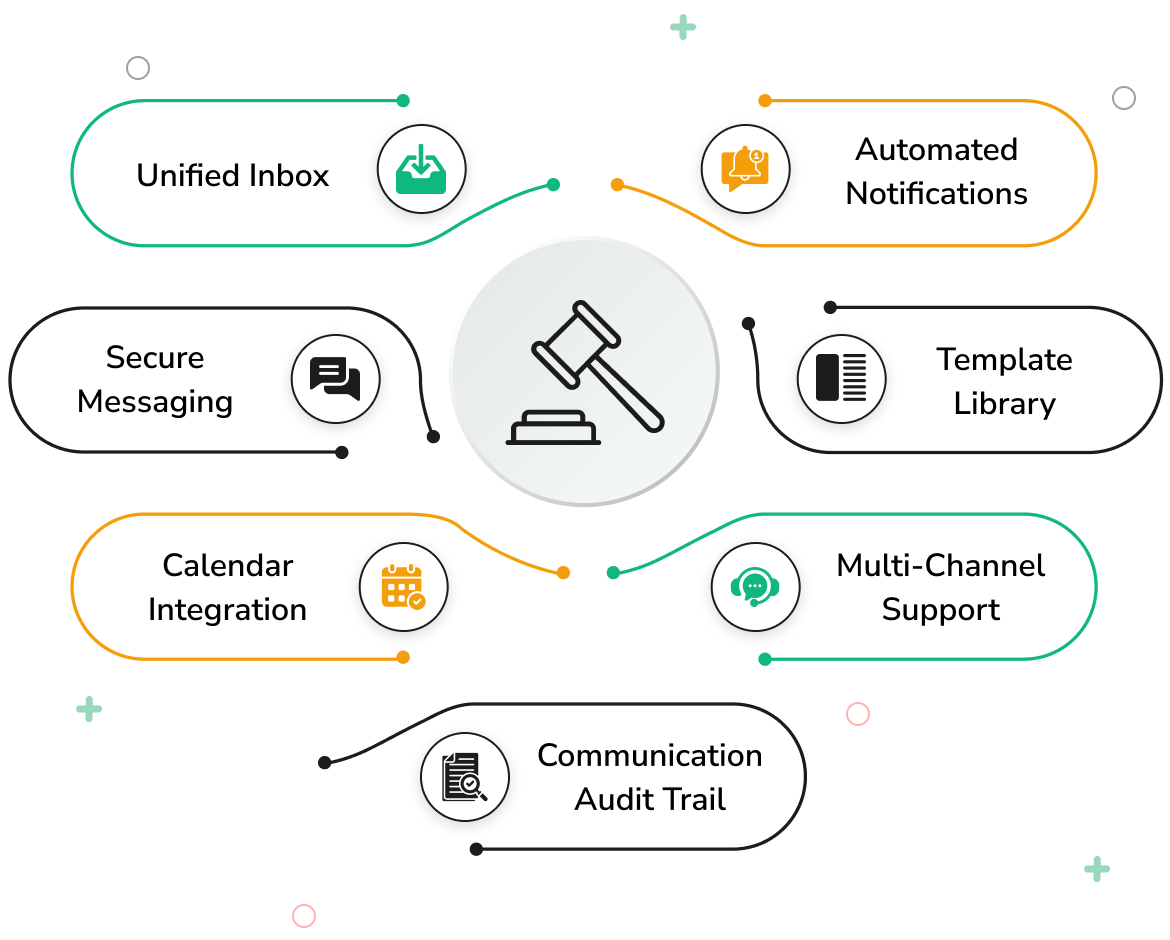 legal automation