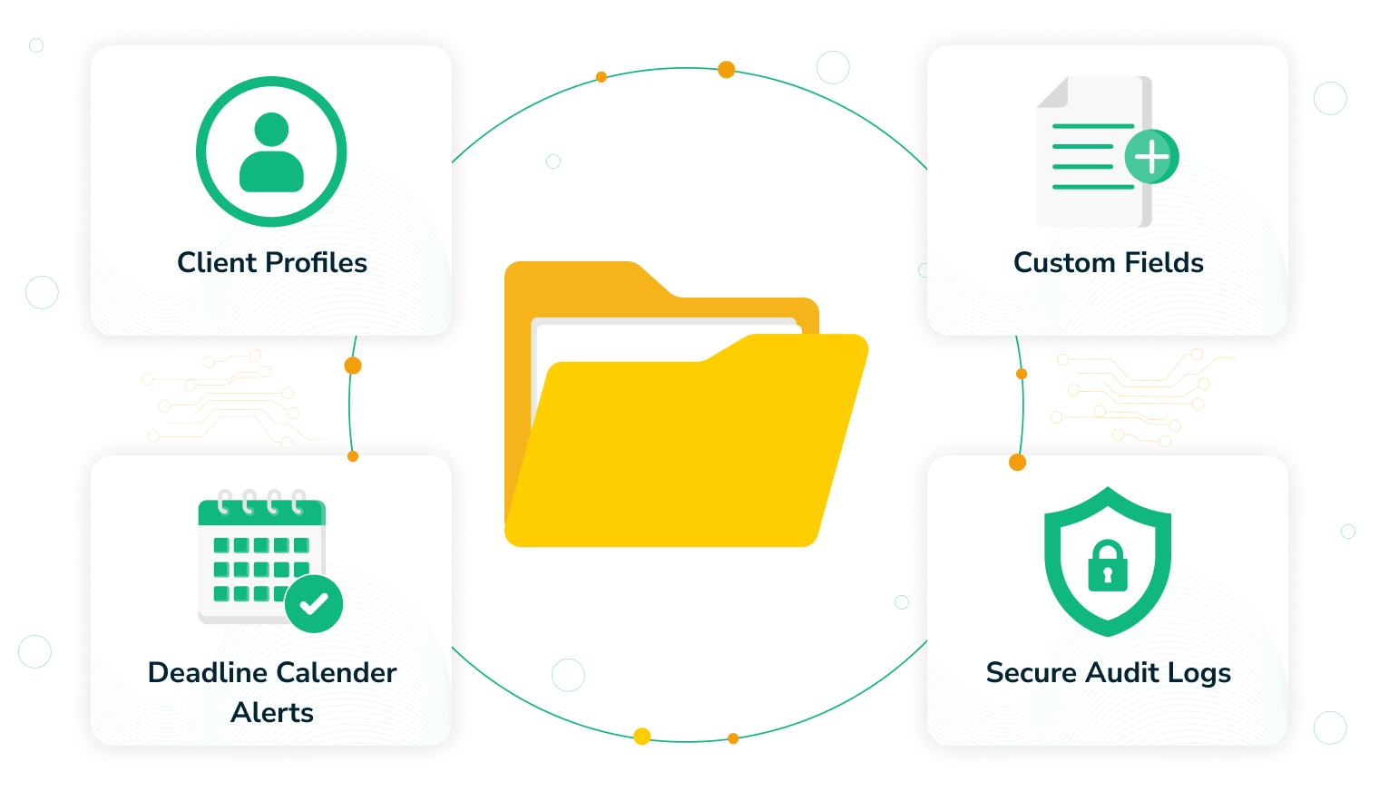 case tracking