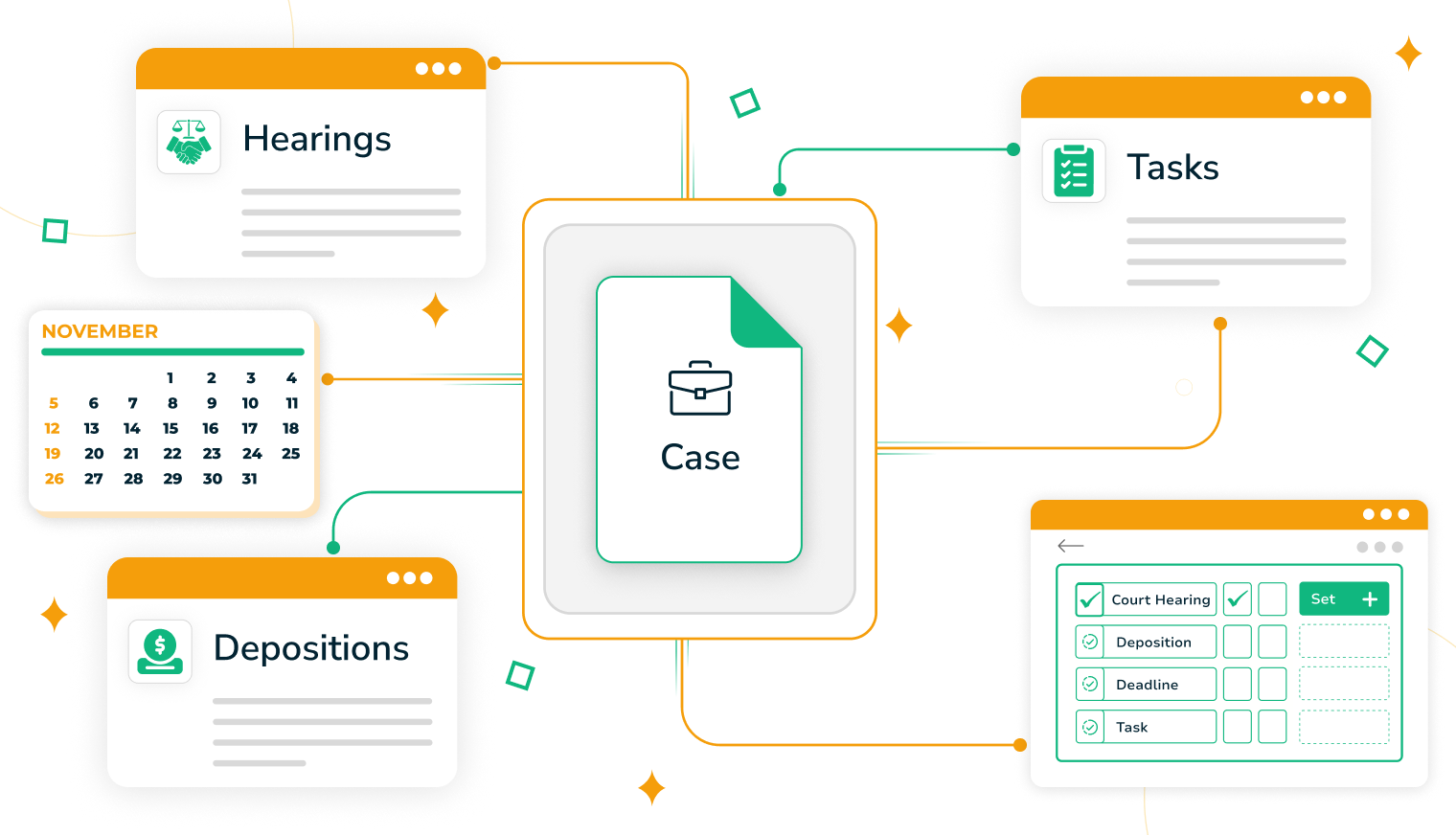 case management software