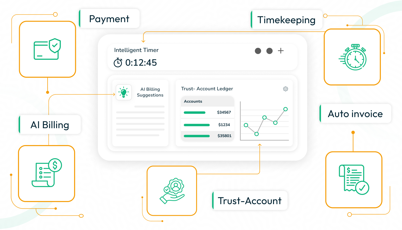 legal billing