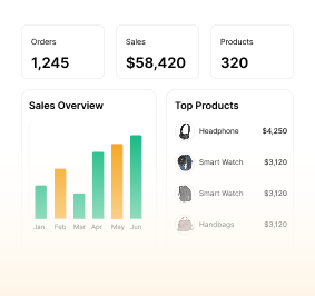 eCommerce & POS Preview