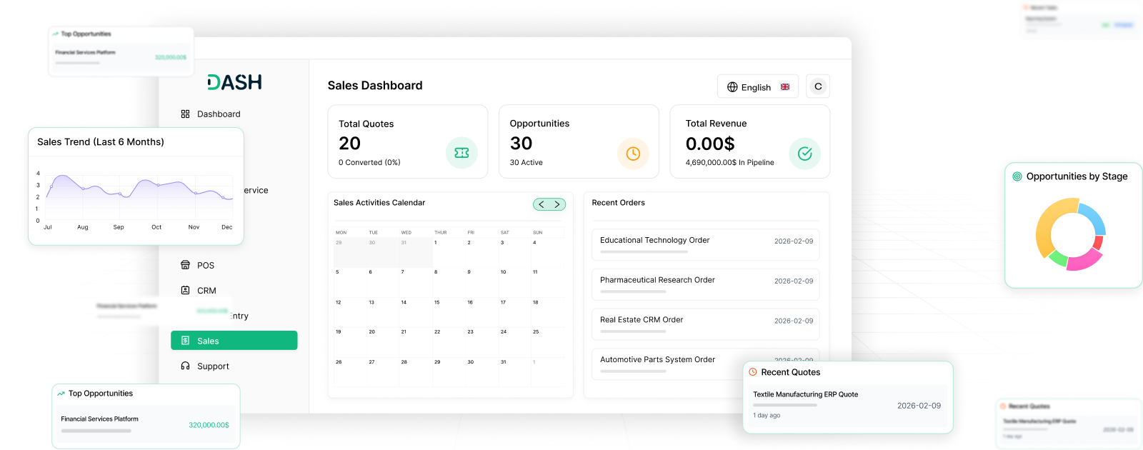 sales Module
