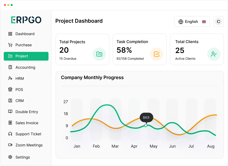 Project Management Dashboard
