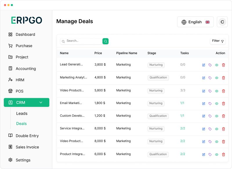 Contract Lifecycle Management Dashboard