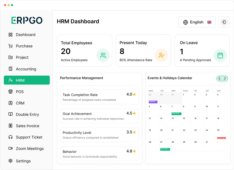 Human Resource Management Dashboard