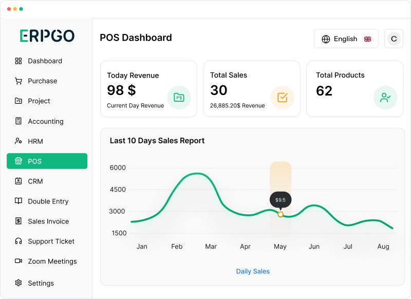 Point of Sale Dashboard