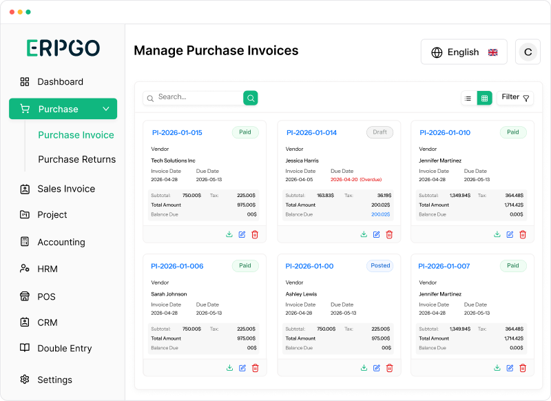 Employee Performance Dashboard