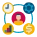 erpgo icon