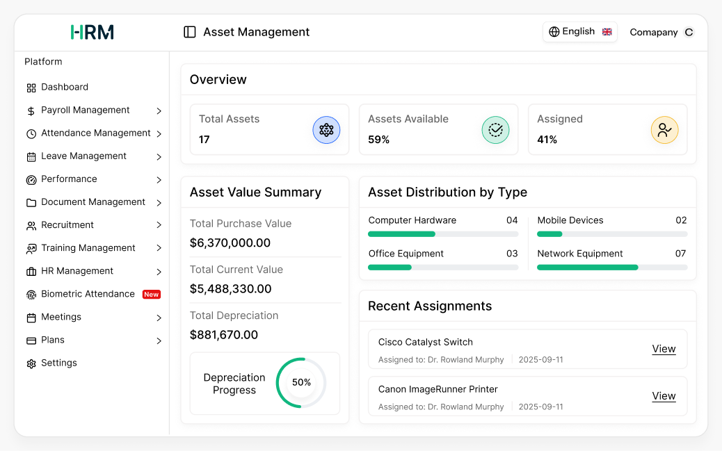 asset management dashboard