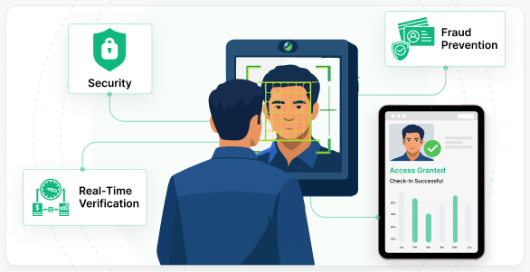 Facial Recognition image