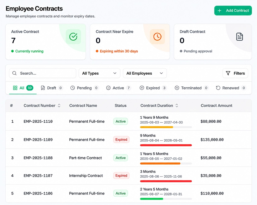 employee database management dashboard