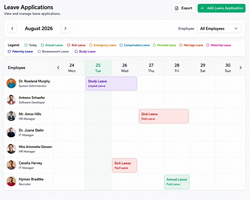 leave management dashboard