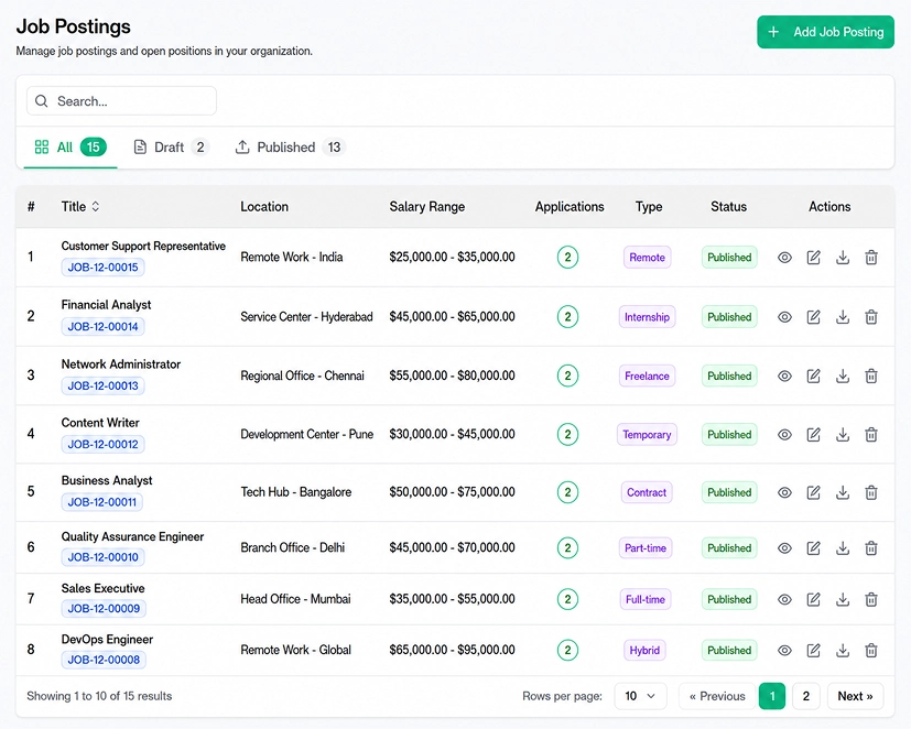 applicant tracking system dashboard