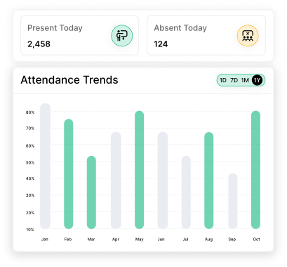leave management feature image
