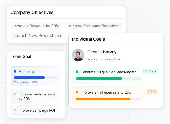 performance management feature image