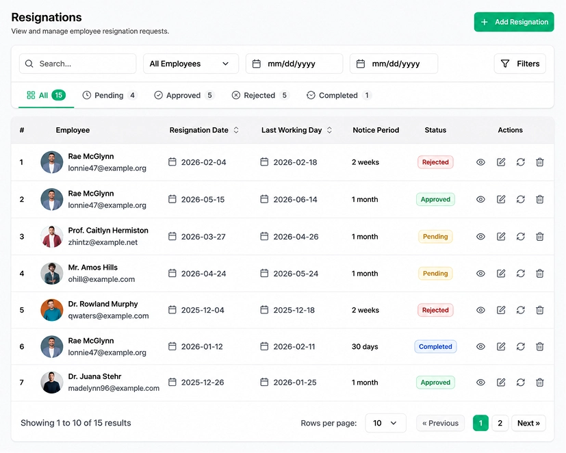 employee offboarding dashboard