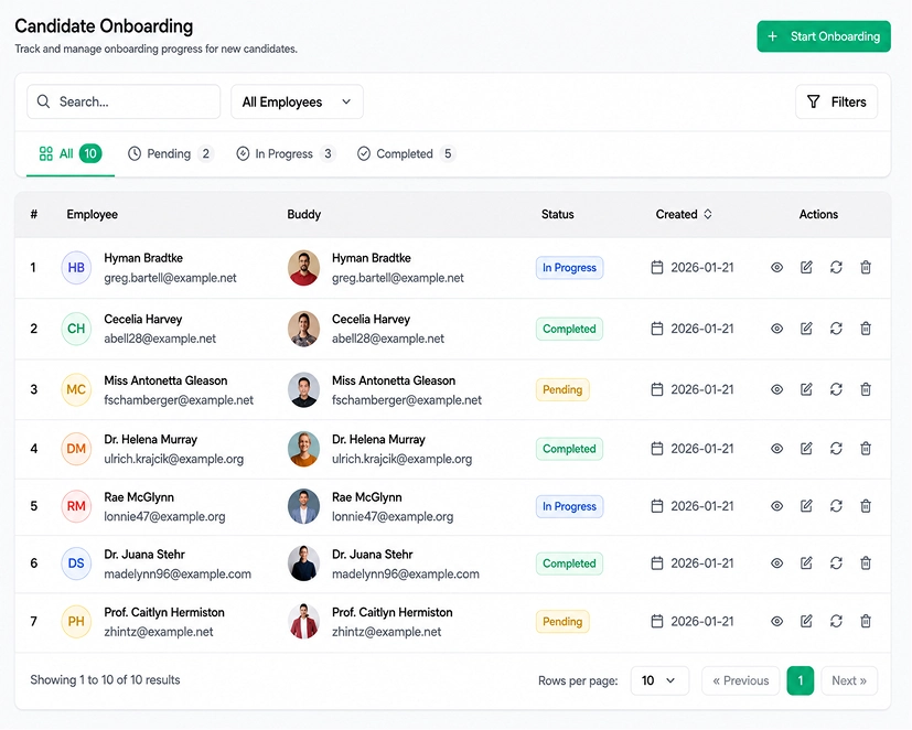 employee onboarding dashboard