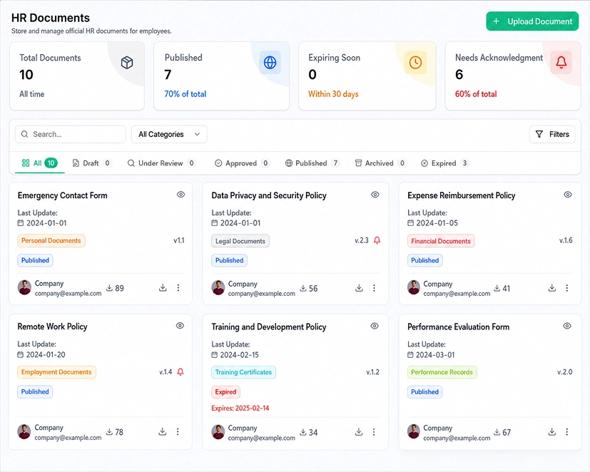 document management dashboard
