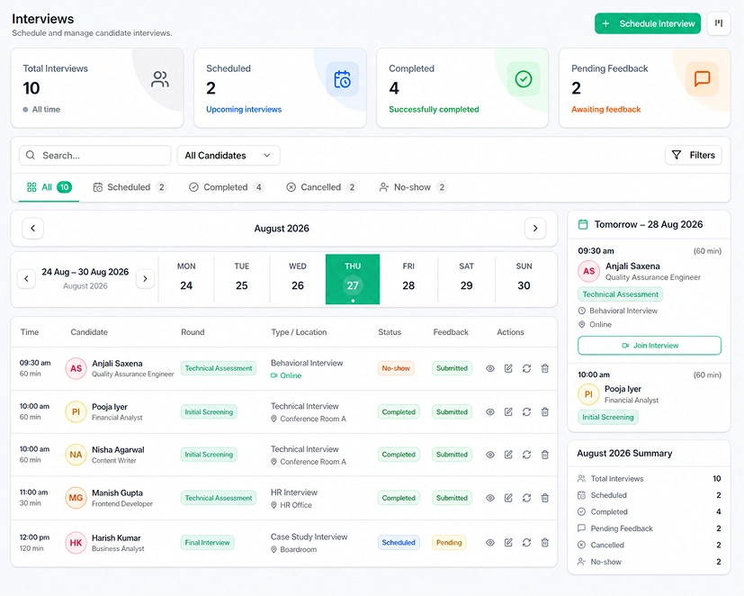 recruitment management dashboard