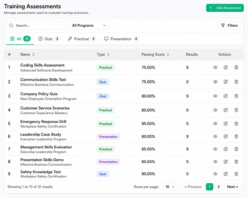 training and learning management dashboard