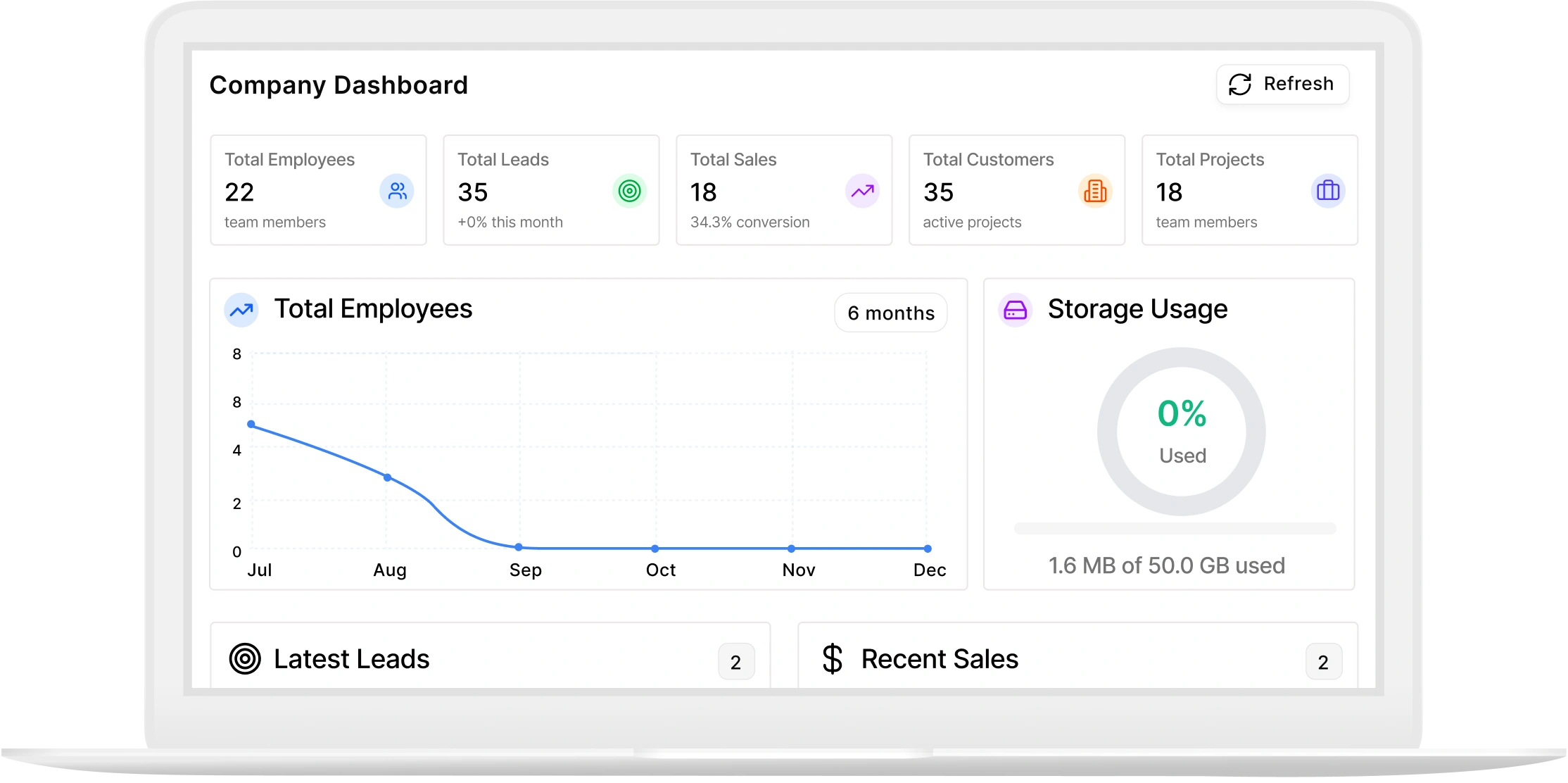 sales-saas