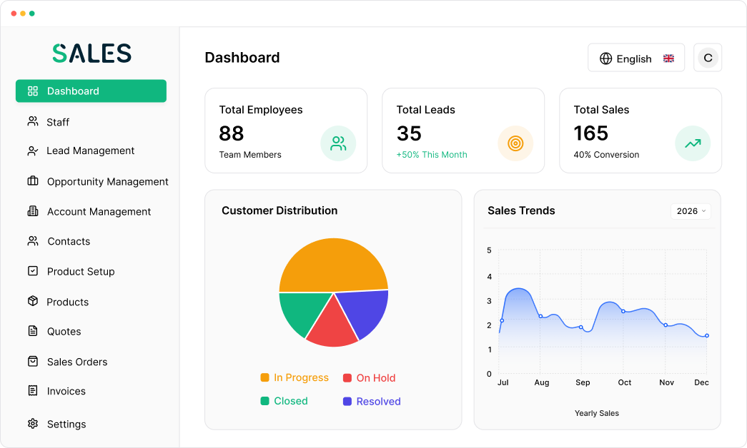 sales-saas-dashboard