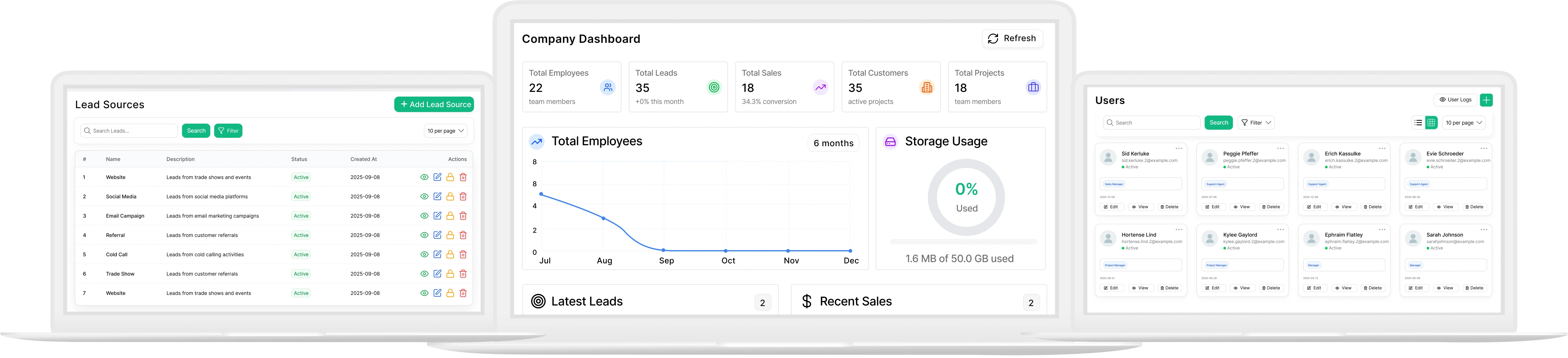 sales-saas