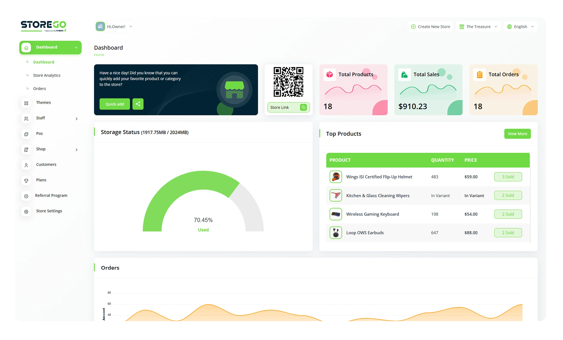 Online Store Builder – Build Your Store with StoreGo SaaS