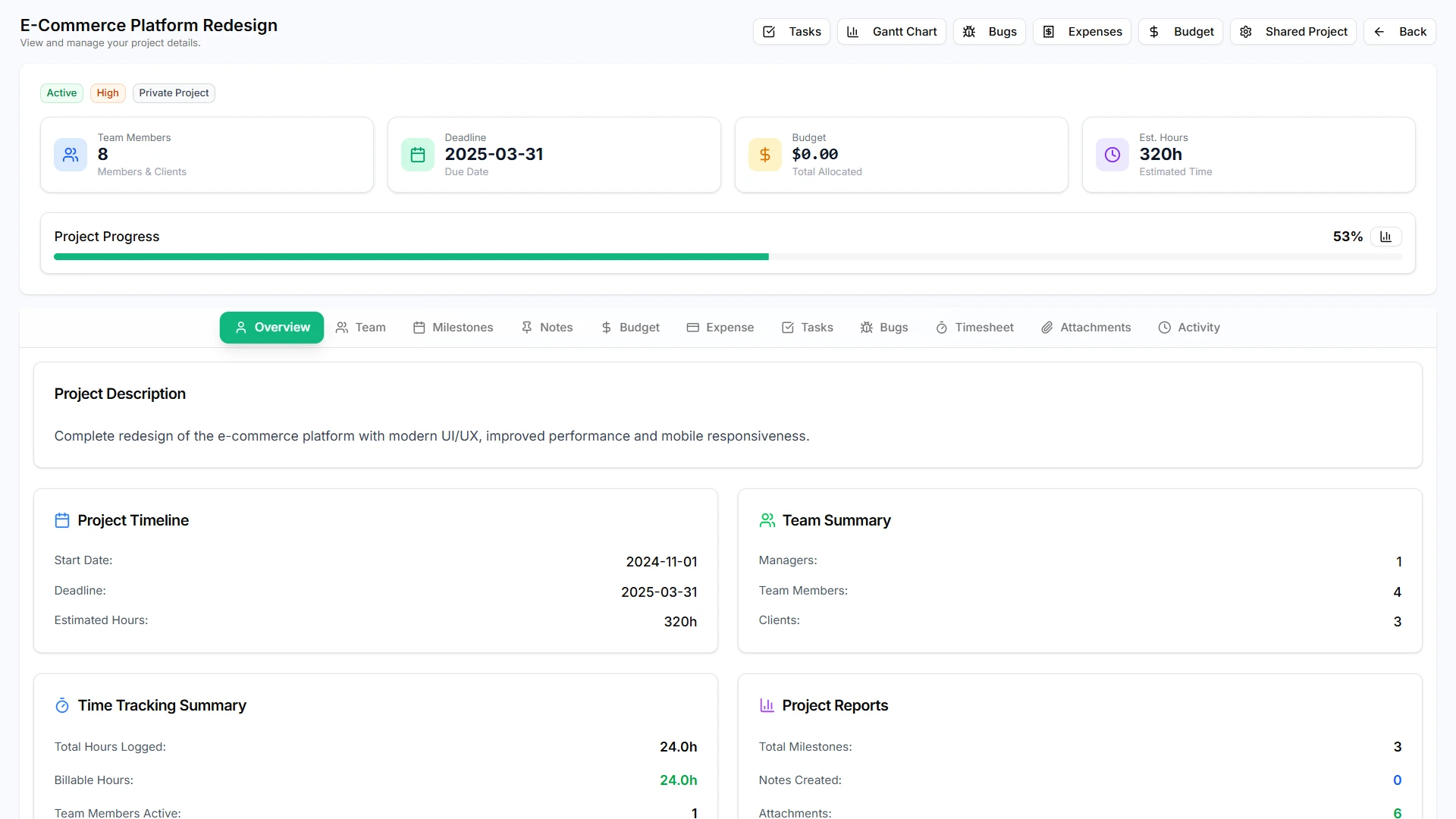 Taskly project overview screen