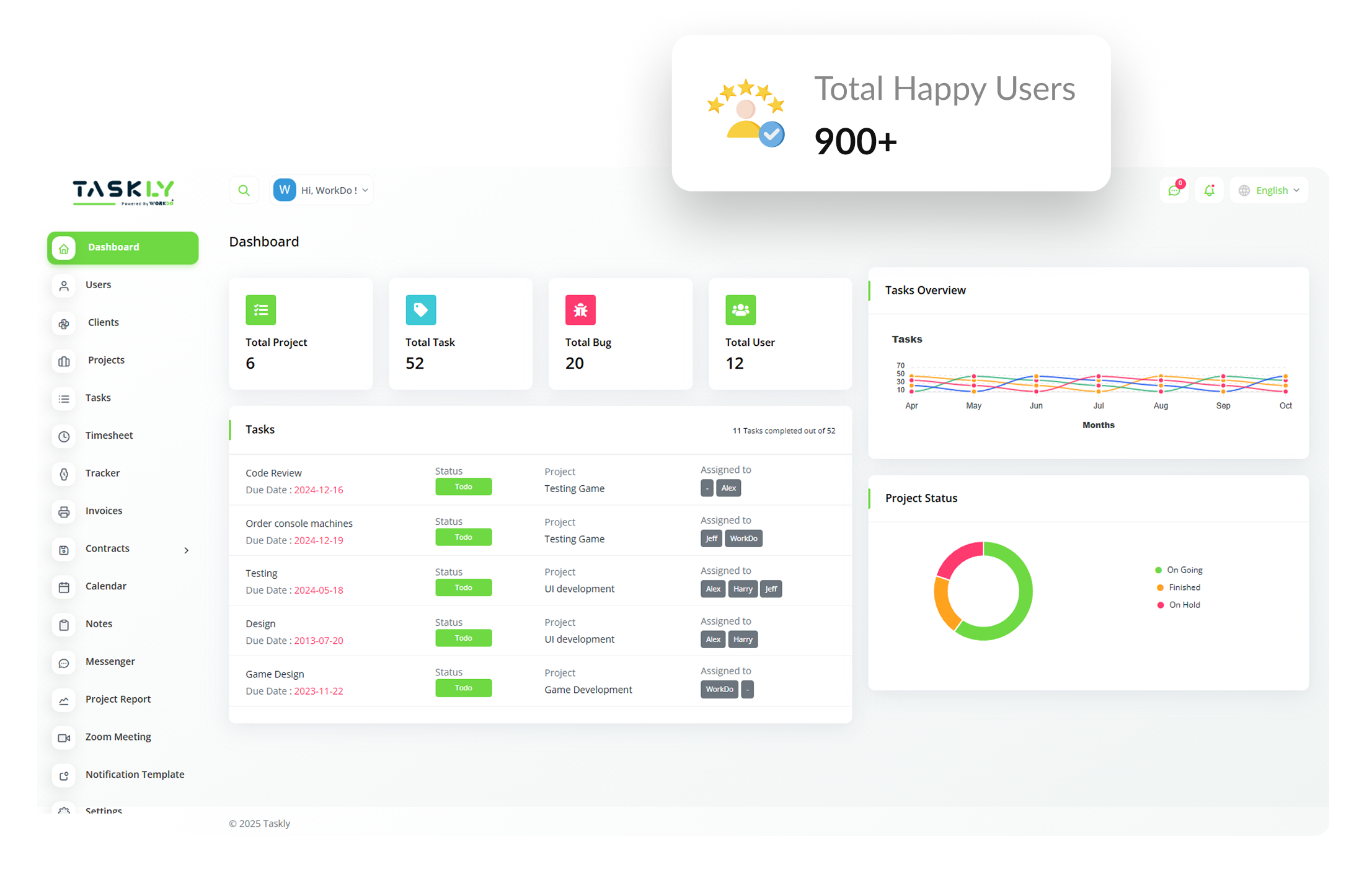 Taskly – One Project Management Tool To Manage All Your work