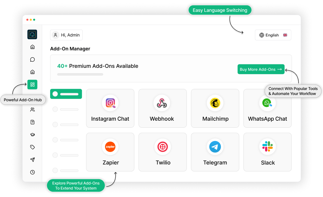 Add-Ons ecosystem