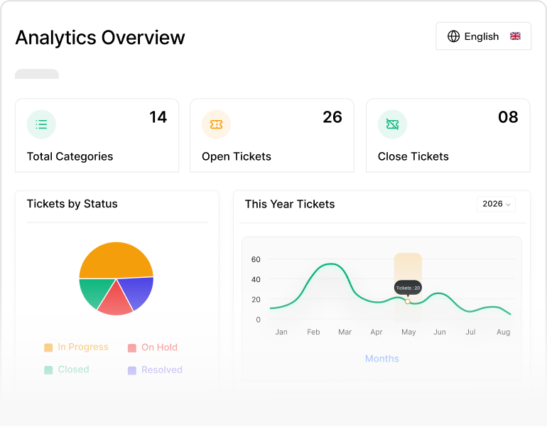 ticketgo feature image
