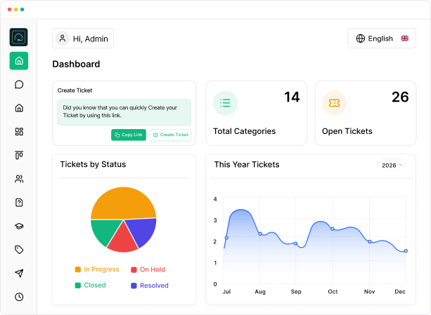 Dashboard Analytics - TicketGo
