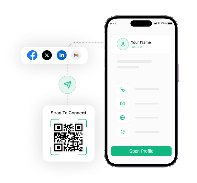 Share & Track