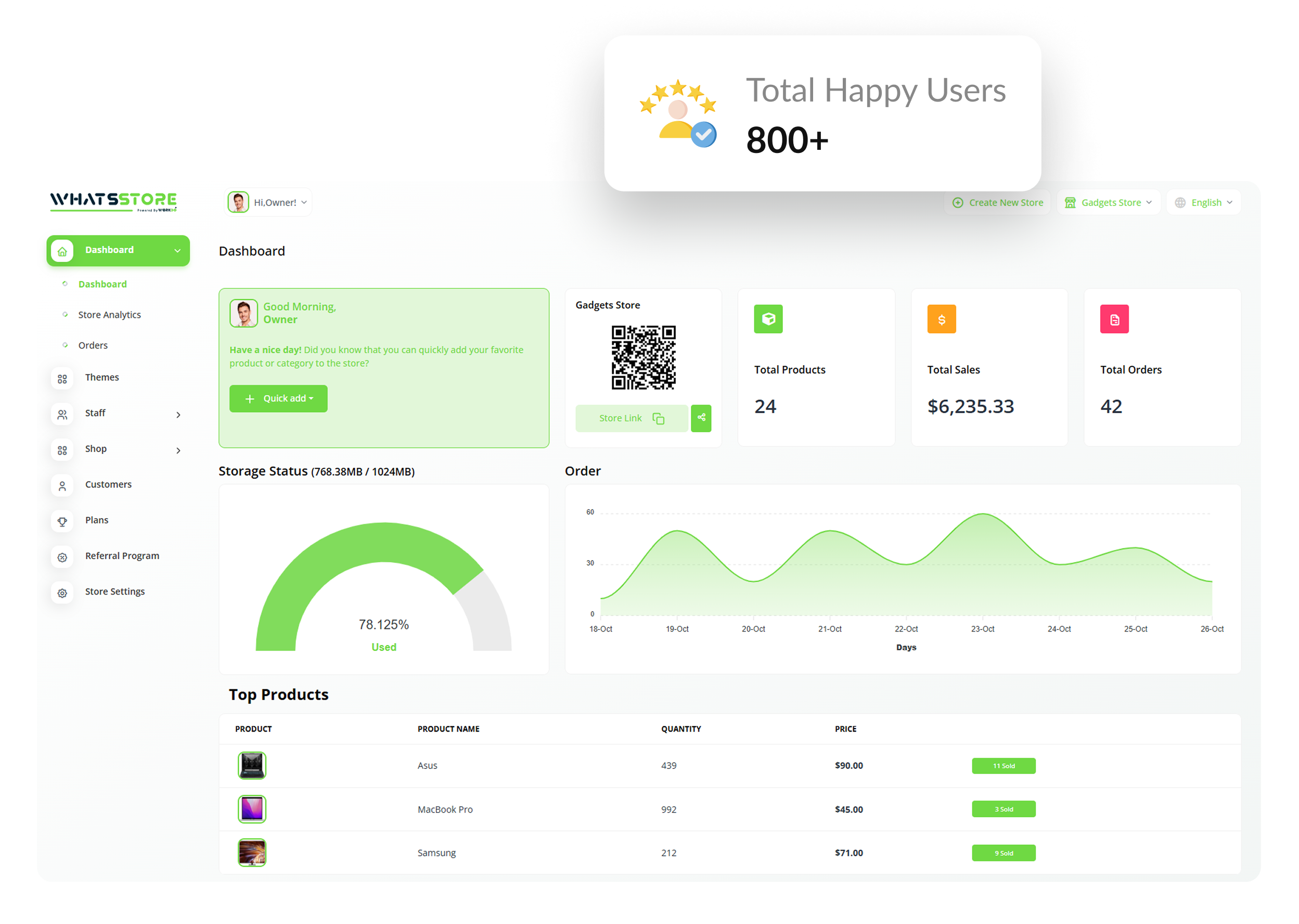 WhatsStore Ordering Store Builder Saas