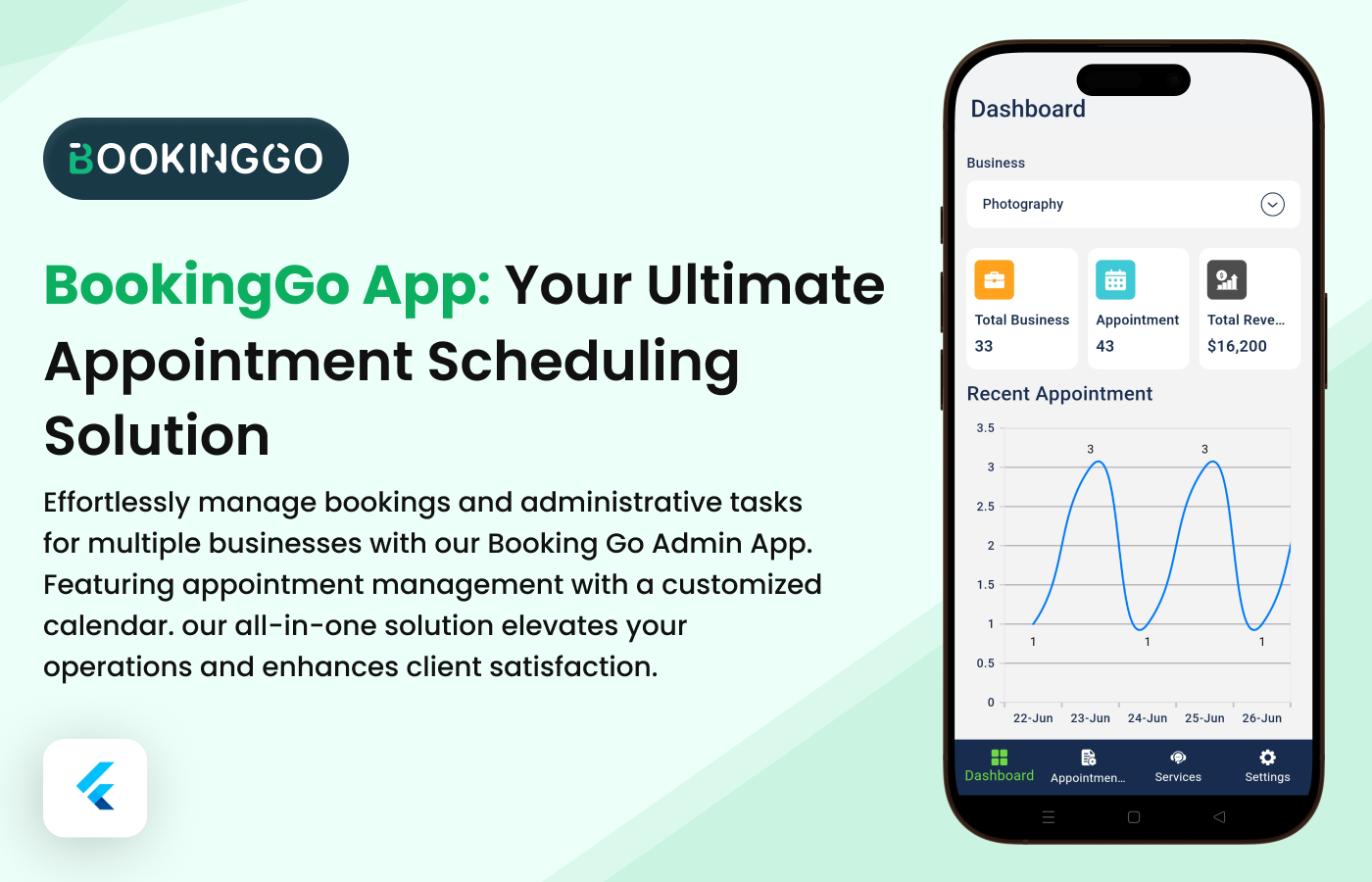 BookingGo SaaS Admin App