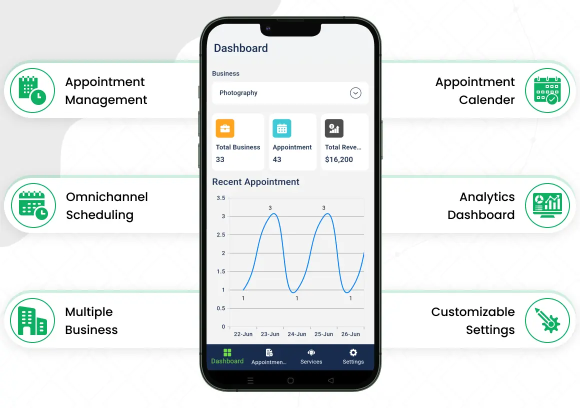 BookingGo SaaS Admin App