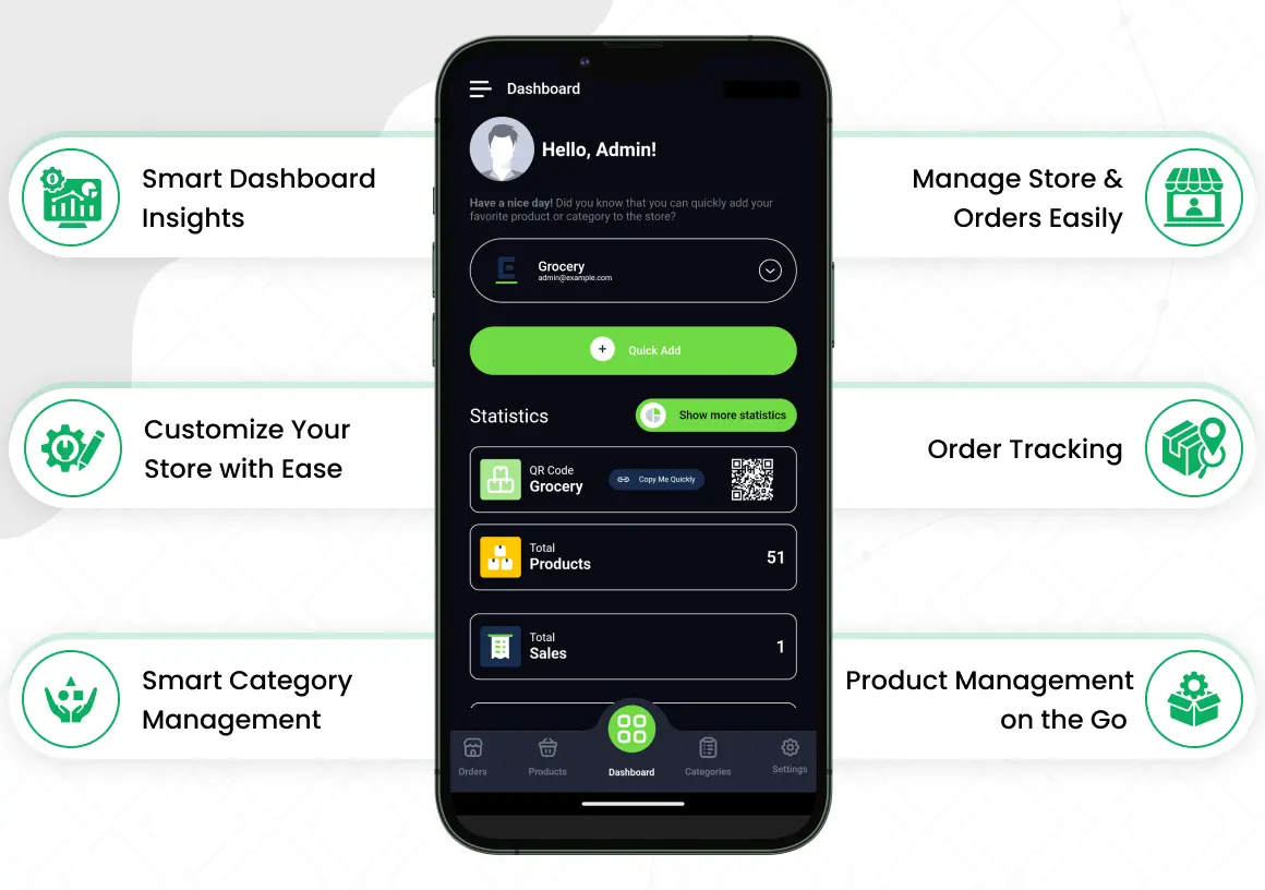 eCommerceGo SaaS Seller Apps