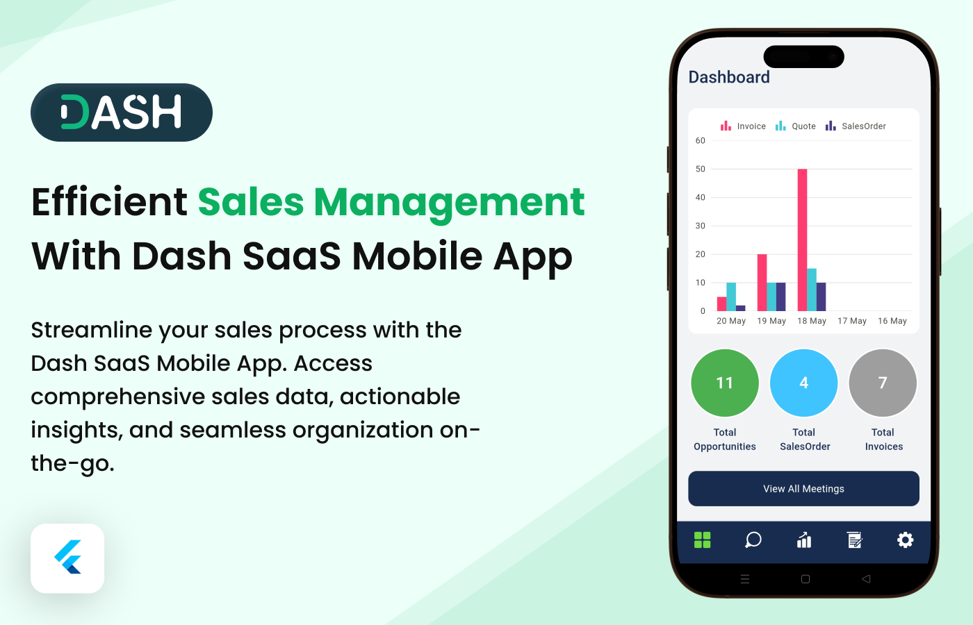 Sales